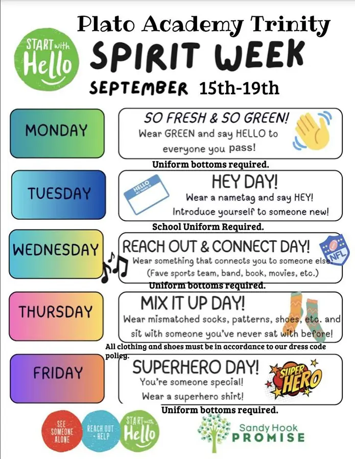 start with hello-Trinity 2025